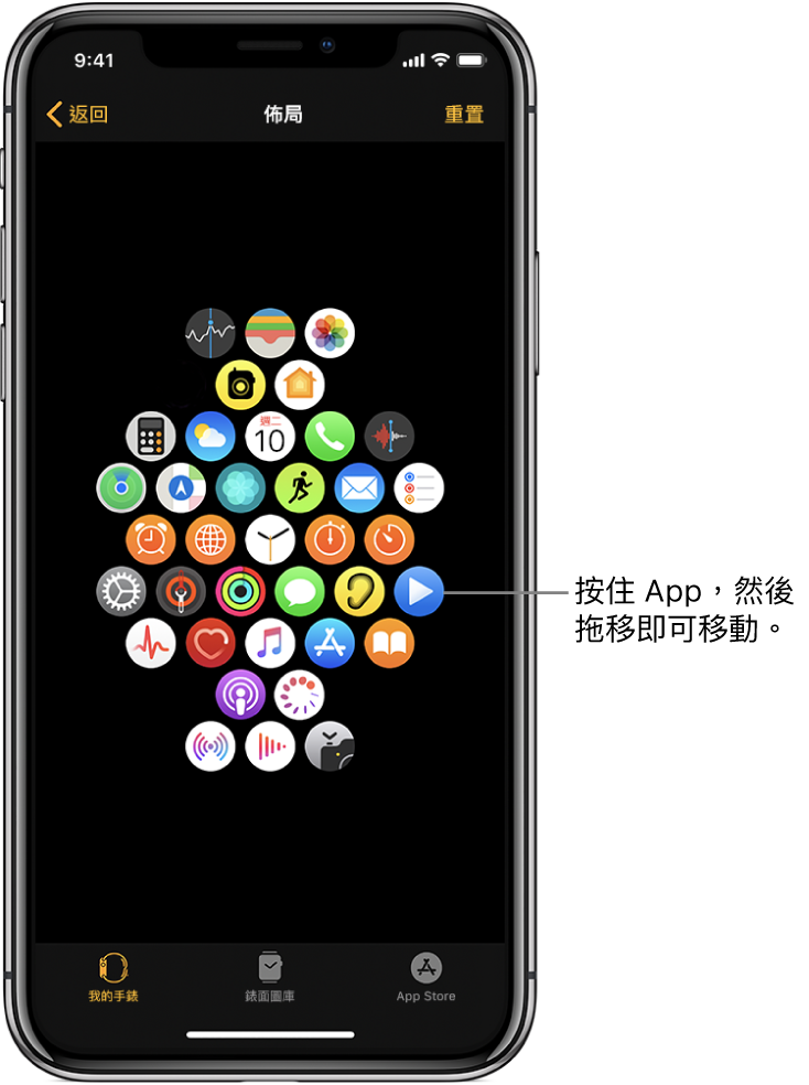 Apple Watch App 中的「佈局」畫面顯示格狀排列的圖像。說明文字指向一個 App 圖像，顯示「按住，然後拖移來移動 App 的位置」。