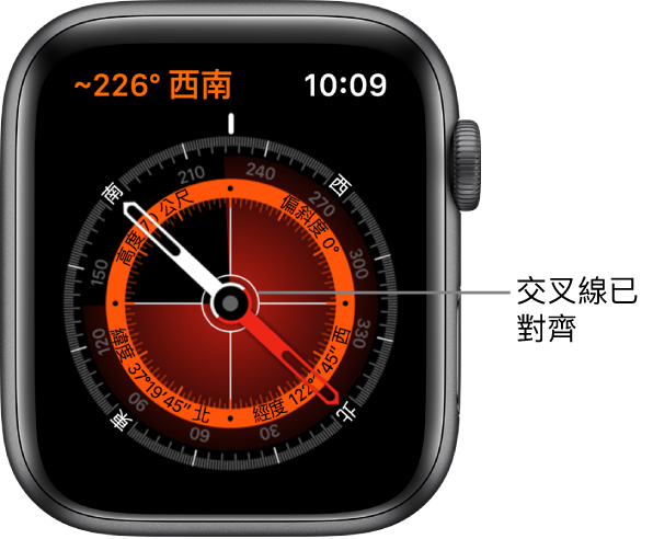 Apple Watch 錶面上的指南針。左上方是方位。內側圓圈顯示高度、傾斜度、緯度和經度。白色十字準線會顯示北、南、東和西的指向。