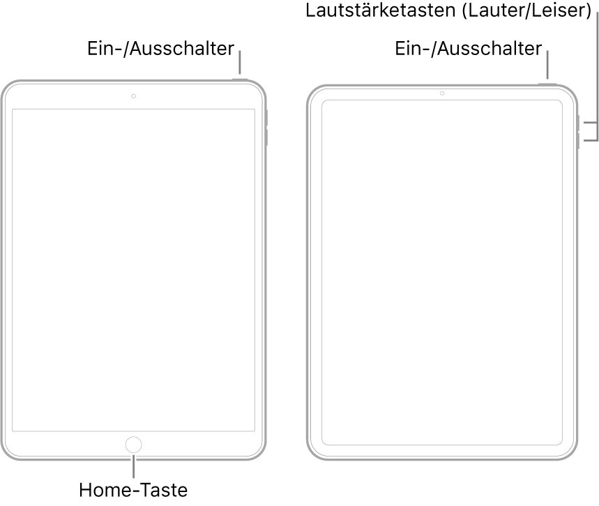Abbildung der Vorderseite von zwei verschiedenen iPad-Modellen. Die linke Abbildung zeigt ein Modell mit Home-Taste unten am Gerät und mit einer oberen Taste, die sich rechts an der Geräteoberseite befindet. Die rechte Abbildung zeigt ein Modell ohne Home-Taste. Bei diesem Gerät befinden sich die Lautstärketasten „Lauter“ und „Leiser“ an der rechten Geräteseite. Die obere Taste befindet sich rechts an der Geräteoberseite.