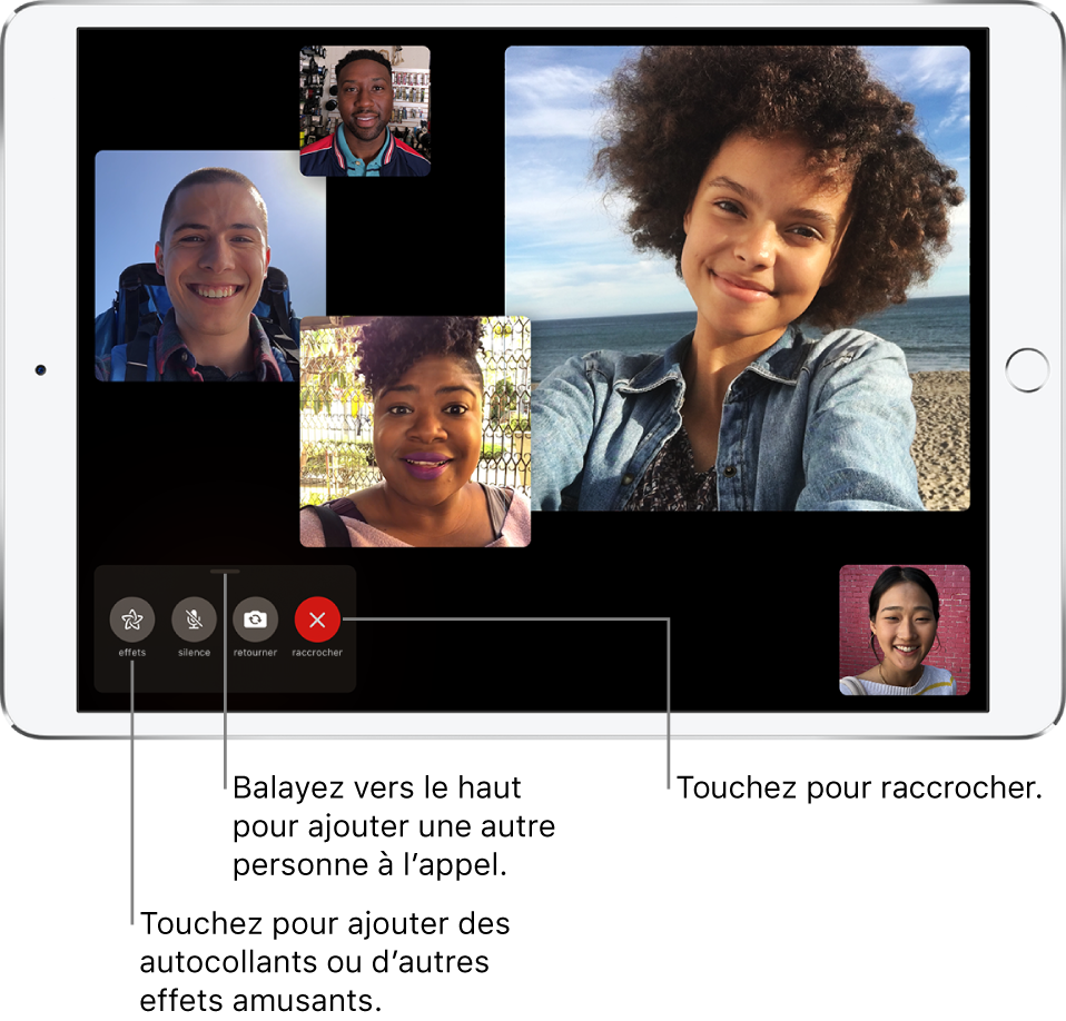 Un appel FaceTime en groupe réunissant cinq participants, dont l’auteur de l’appel. Chaque participant apparaît dans sa propre tuile ; les tuiles plus grandes indiquent les participants les plus actifs.