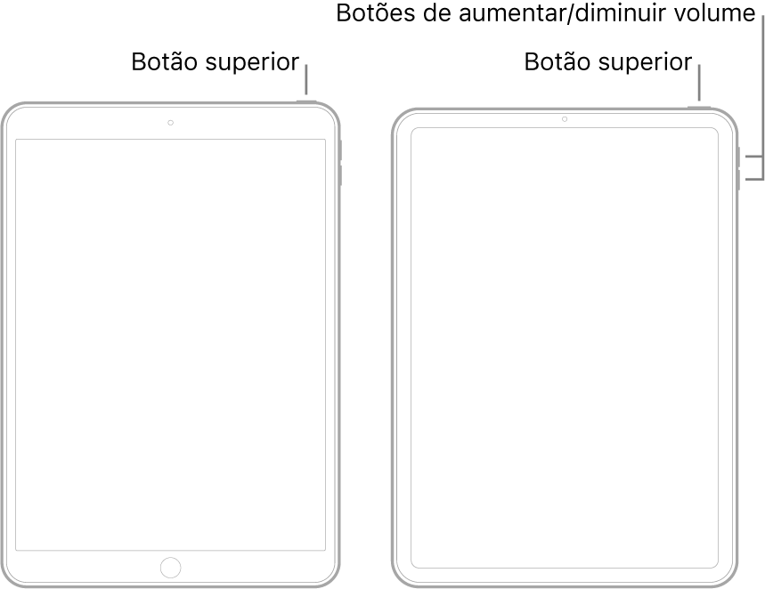 Ilustrações de dois tipos de modelos de iPad com as telas viradas para cima. A ilustração mais à a esquerda mostra um modelo com um botão de Início na parte inferior do dispositivo e um botão superior na borda superior direita do dispositivo. A ilustração mais à direita mostra um modelo sem botão de Início. Nesse dispositivo, os botões de aumentar e diminuir o volume são mostrados na borda direita do dispositivo, próximos à parte superior, e o botão superior é mostrado na borda superior direita do dispositivo.