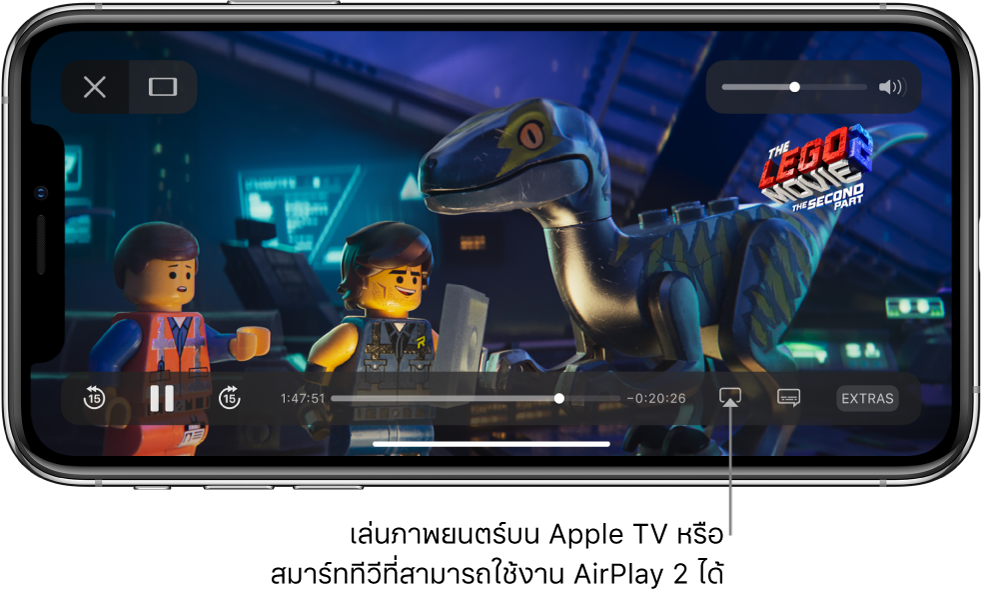 ภาพยนตร์ที่เล่นบนหน้าจอ iPhone ที่ด้านล่างสุดของหน้าจอคือตัวควบคุมการเล่น รวมถึงปุ่มการสะท้อนภาพหน้าจอบริเวณด้านขวาล่างสุด