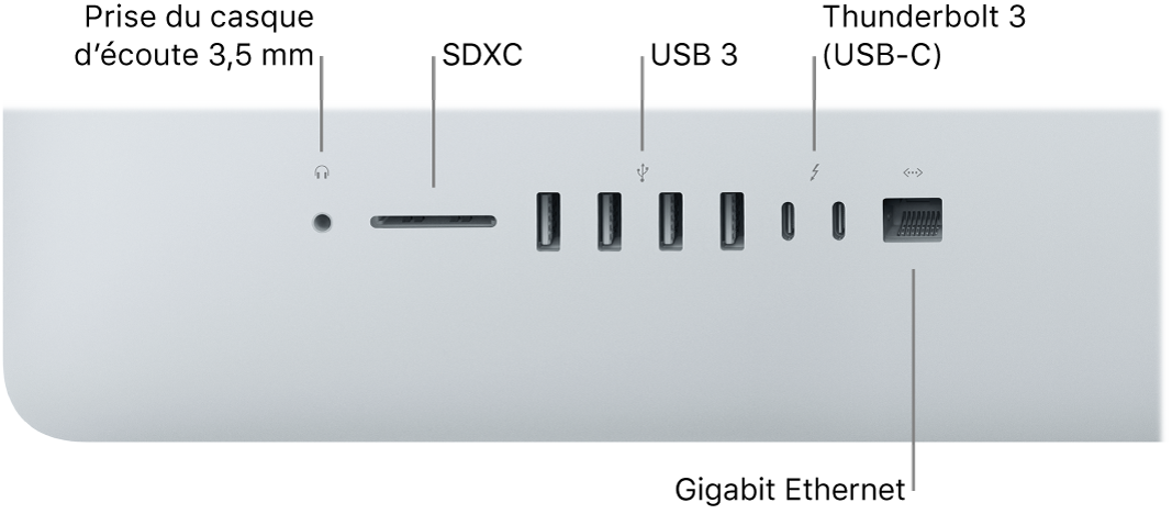 Un iMac, montrant la prise casque de 3,5 mm, le logement SDXC, les ports USB 3, les ports Thunderbolt 3 (USB-C) et le port Gigabit Ethernet.