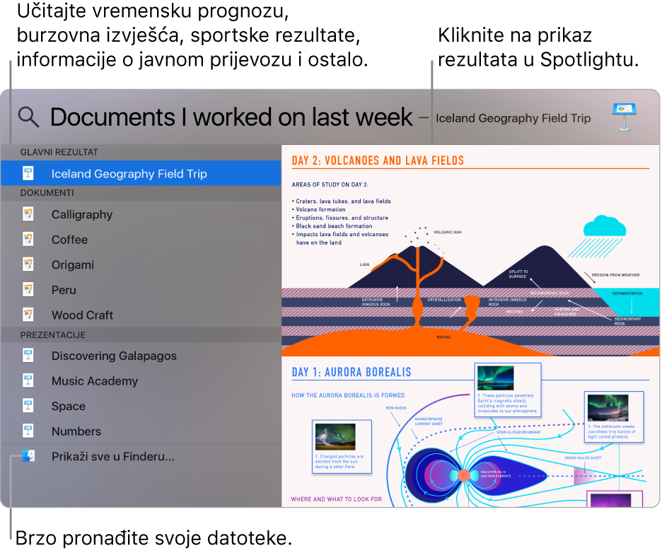 Prozor aplikacije Spotlight prikazuje rezultate pretraživanja na lijevoj strani, a pretpregled na desnoj.