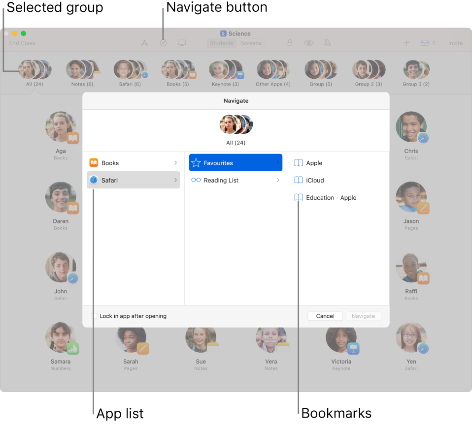 A Classroom window highlighting the Navigate button and a selected group of students. The Navigate pane shows two destinations — Books and Safari.