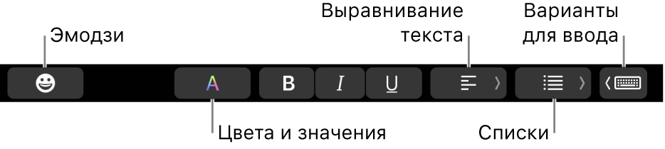 Панель Touch Bar с кнопками приложения «Почта» (слева направо): «Эмодзи», «Цвета», «Жирный», «Курсив», «Подчеркивание», «Выравнивание», «Списки» и «Варианты для ввода».