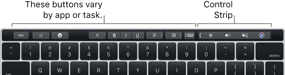 The Touch Bar with buttons that vary by app or task on the left and the collapsed Control Strip on the right.