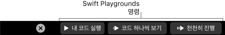왼쪽부터 내 코드 실행, 코드 하나씩 보기 및 천천히 진행을 포함하는 Swift Playground 앱의 버튼이 있는 Touch Bar.