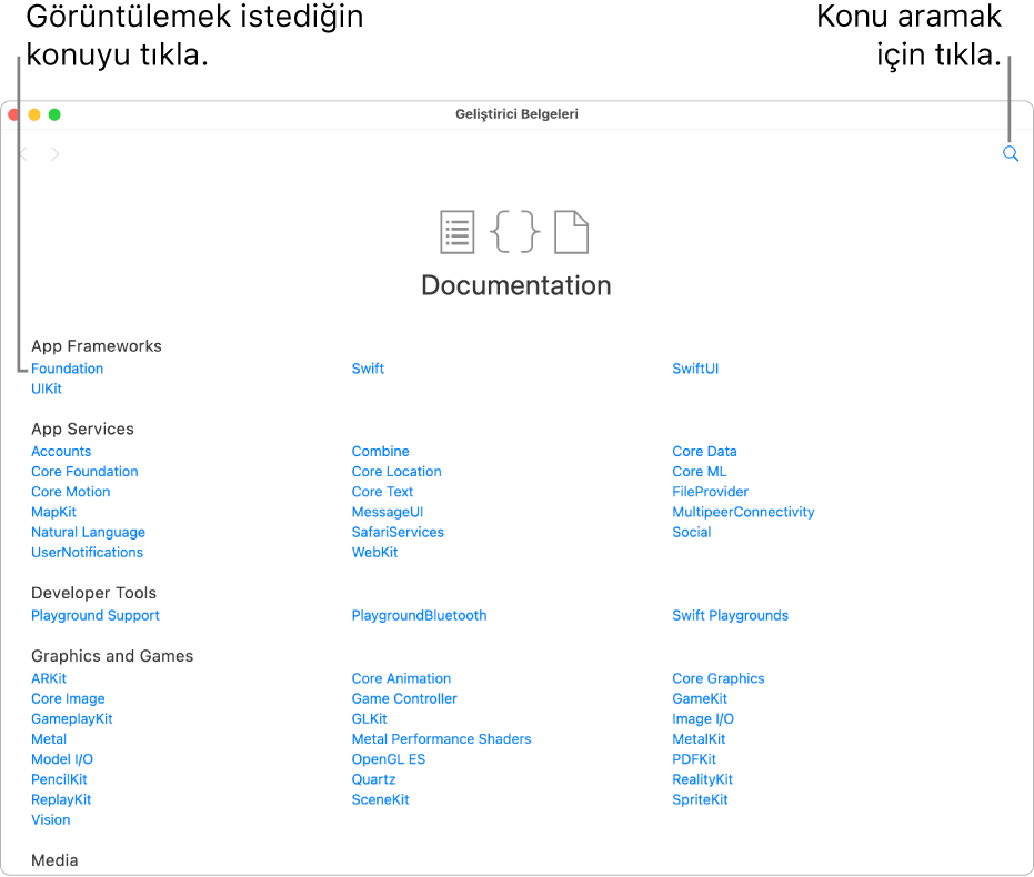 Sağ tarafta geliştirici belgelerinin İçindekiler sayfasını açık olarak gösteren bir oyun alanı sayfası. Arama simgesini gösterir ve okumak için tıklayabileceğin konuları listeler.