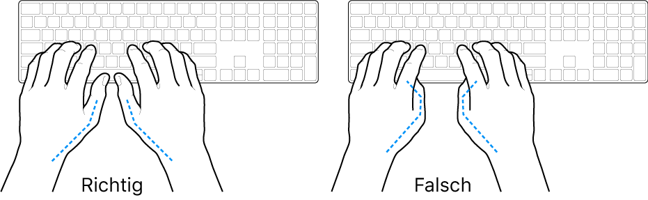 Tastatur und Hände in richtiger und falscher Haltung der Daumen