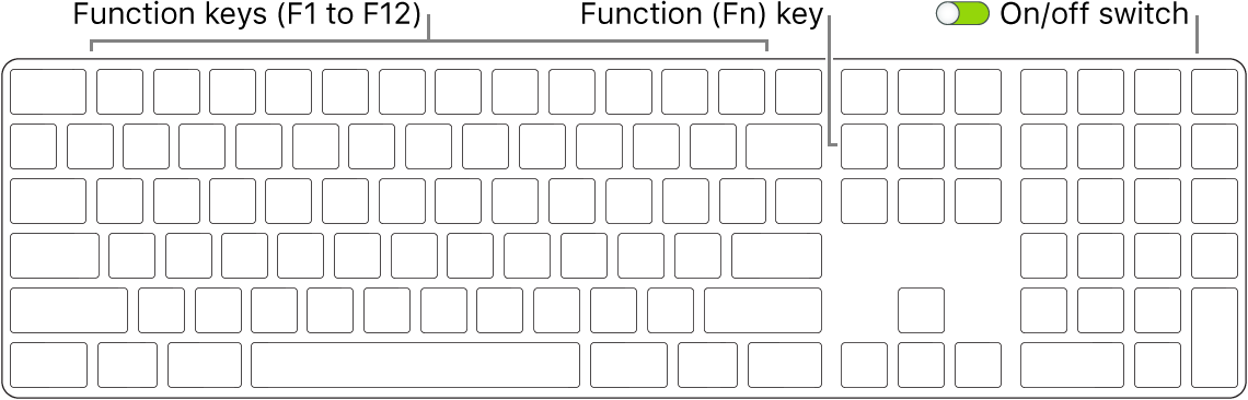 Keyboard Apple Support