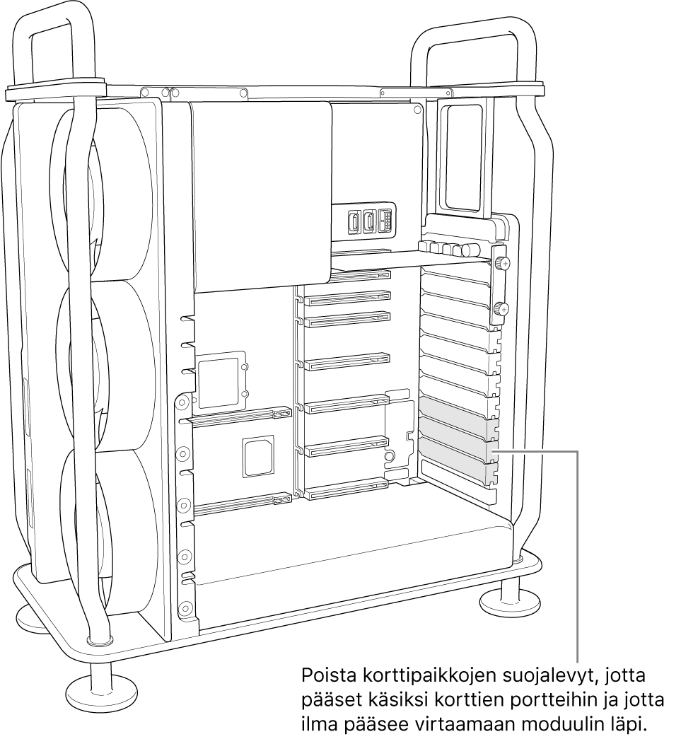 Poista kaikki tarvittavat paikkojen suojat, jotta portteihin päästään käsiksi ja ilma pääsee virtaamaan vapaasti.