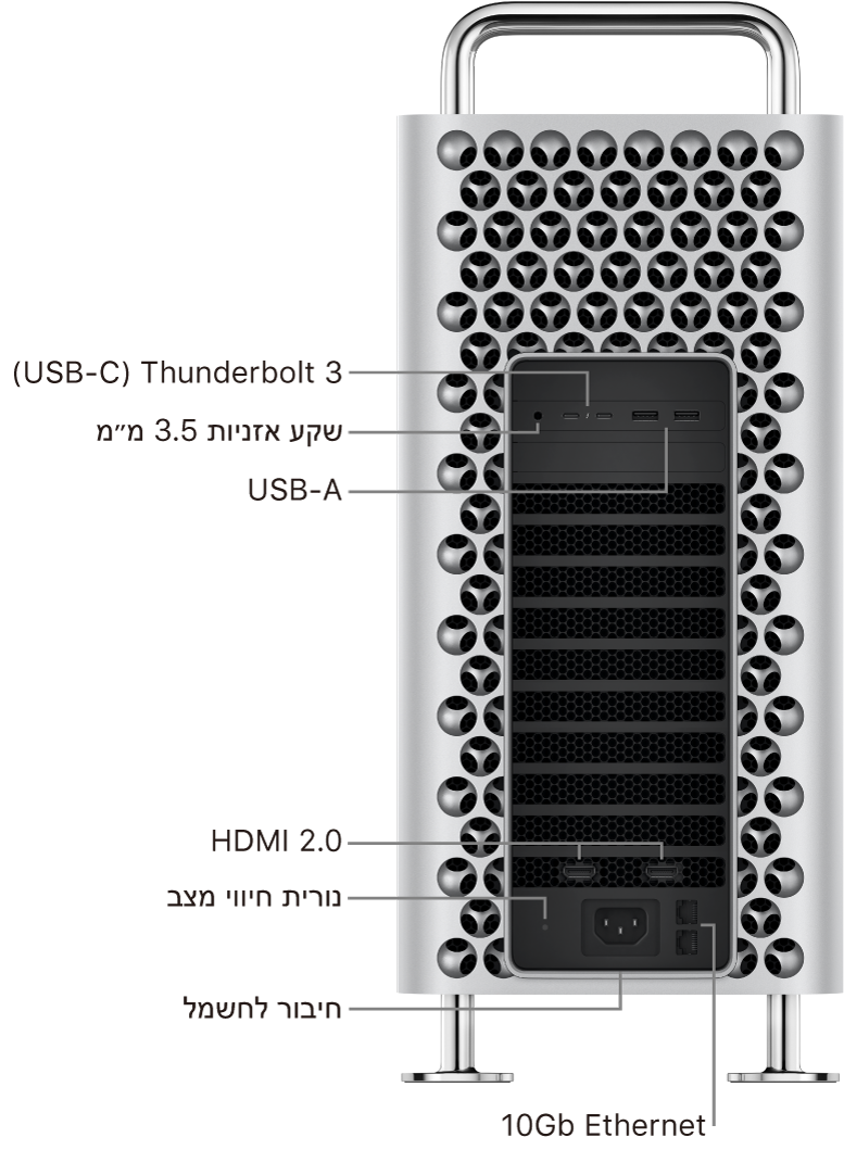 מבט מהצד על Mac Pro המציג את מחבר האוזניות של 3.5 מ״מ, שתי יציאות USB-A, שתי יציאות Thunderbolt 3 (USB-C), נורית מחוון המצב, שתי יציאות HDMI 2.0, שתי יציאות Ethernet ‏10 ג״ס ויציאת ספק כוח.