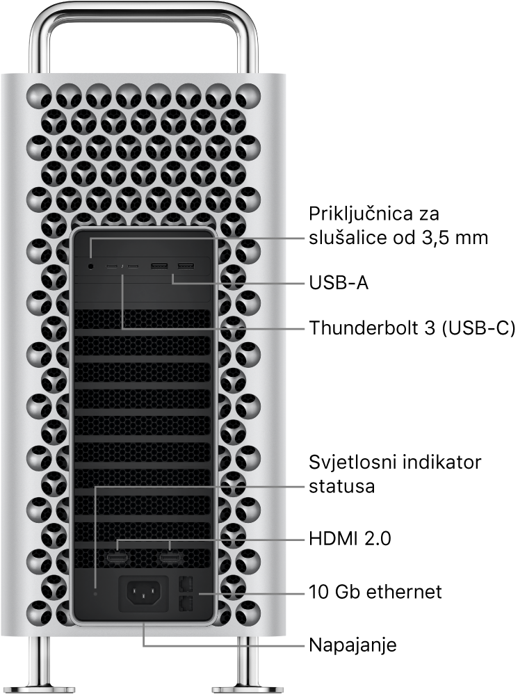 Bočni pregled Mac Pro računala s prikazom priključnice od 3,5 mm za slušalice, dvije priključnice USB-A, dvije priključnice Thunderbolt 3 (USB-C), svjetlosnog indikatora stanja, dvije priključnice za HDMI 2.0, dvije priključnice za 10 Gigabit Ethernet i priključnice za napajanje.