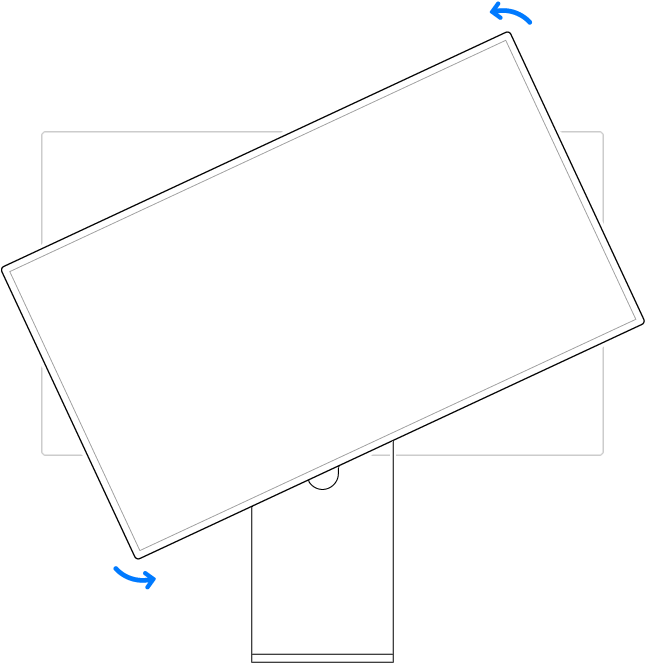 Rotazione in senso antiorario del monitor.