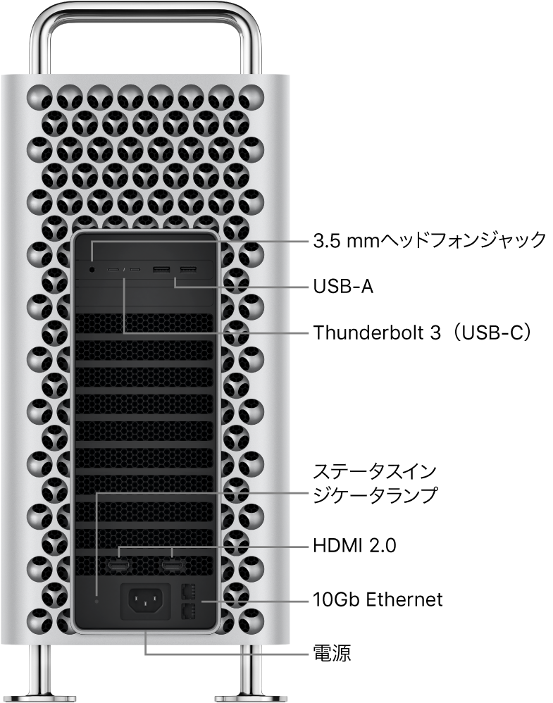 Mac Proの背面図。3.5 mmヘッドフォンジャック、2つのUSB-Aポート、2つのThunderbolt 3（USB-C）ポート、ステータスインジケータランプ、2つのHDMI 2.0ポート、2つの10ギガビットEthernetポート、電源ポートが示されています。
