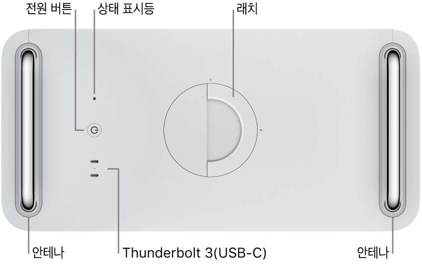 전원 버튼, 시스템 표시등, 래치, 안테나 및 Thunderbolt 3(USB-C) 포트 2개가 있는 Mac Pro 상단.