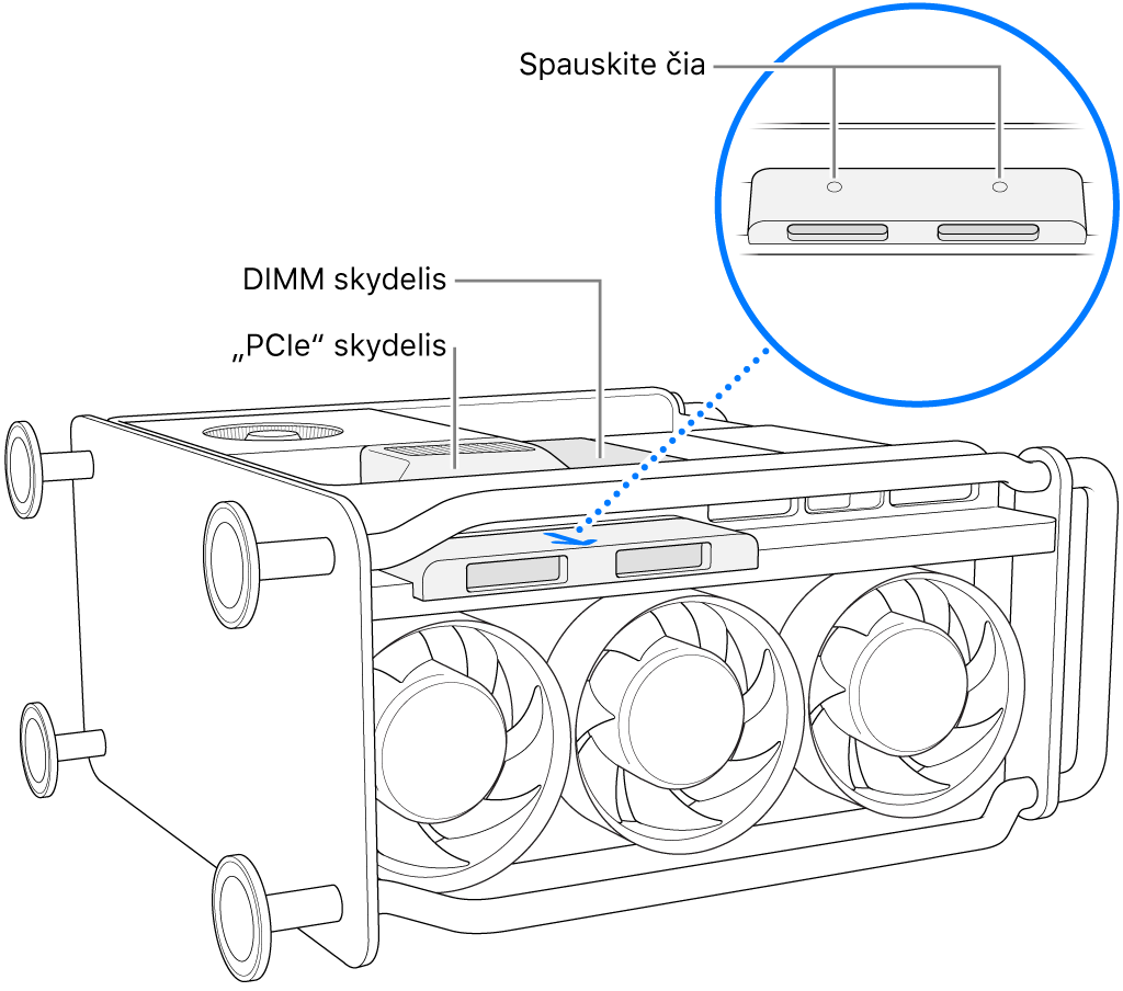 Ant šoninės pusės padėtas „Mac Pro“, rodomi DIMM skydas, „PCIe“ skydas ir SSD dangtis.