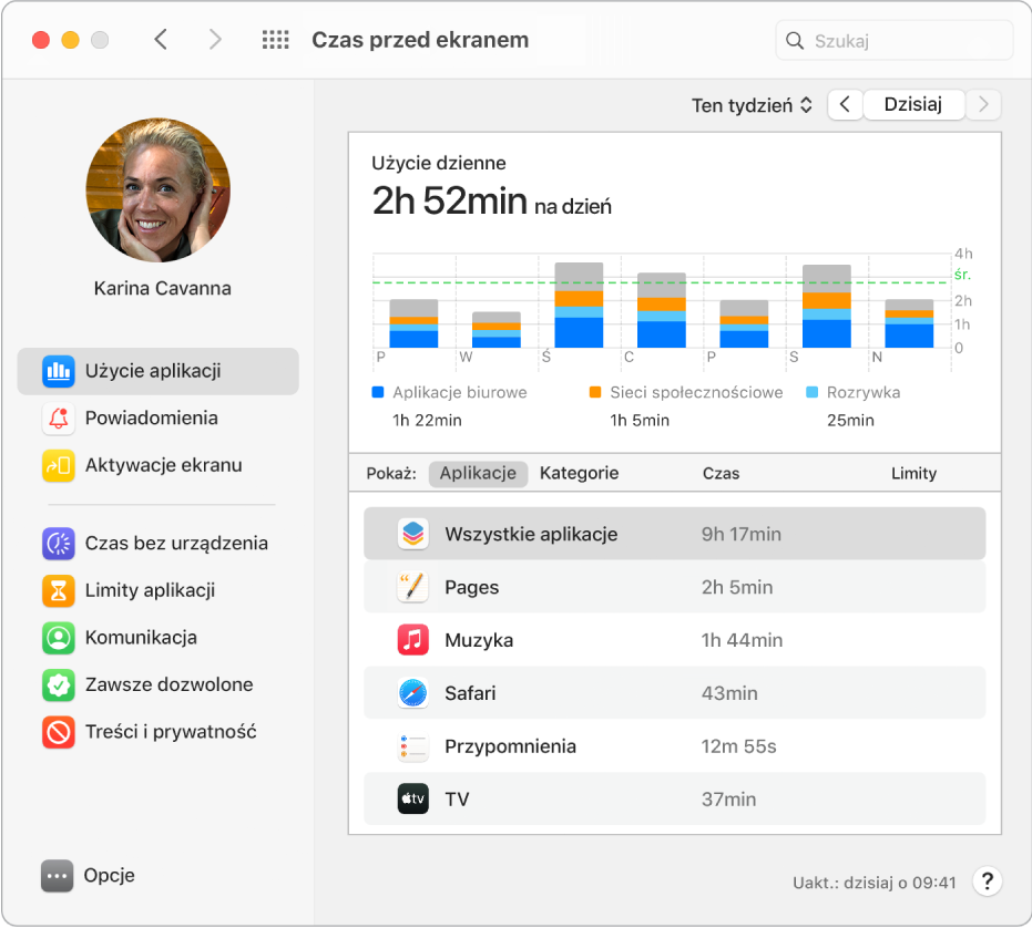 Okno Czasu przed ekranem, wyświetlające czas spędzony w różnych aplikacjach.