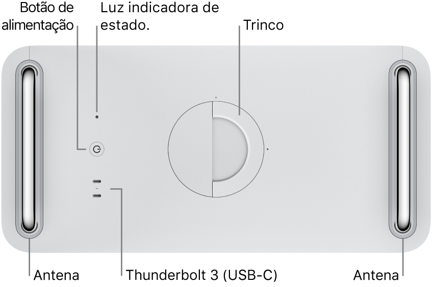 A parte superior do Mac Pro a mostrar o botão de alimentação, o indicador luminoso do sistema, o trinco, a antena e duas portas Thunderbolt 3 (USB-C).