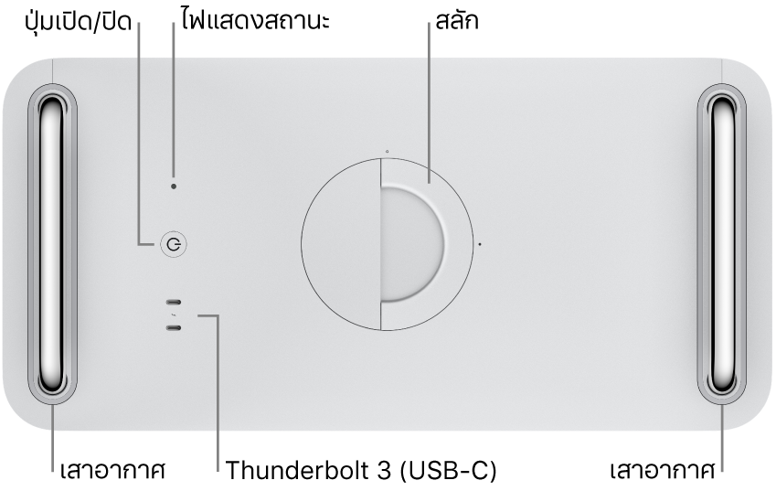 ด้านบนของ Mac Pro ที่แสดงปุ่มเปิด/ปิด, ไฟแสดงสถานะระบบ, สลัก, เสาอากาศ และพอร์ต Thunderbolt 3 (USB-C) สองพอร์ต