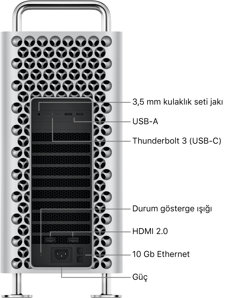 3,5 mm kulaklık jakını, iki USB-A kapısını, iki Thunderbolt 3 (USB-C) kapısını, durum göstergesi ışığını, iki HDMI 2.0 kapısını, iki 10 Gigabit Ethernet kapısını ve Güç kapısını gösteren bir Mac Pro’nun yandan görüntüsü.
