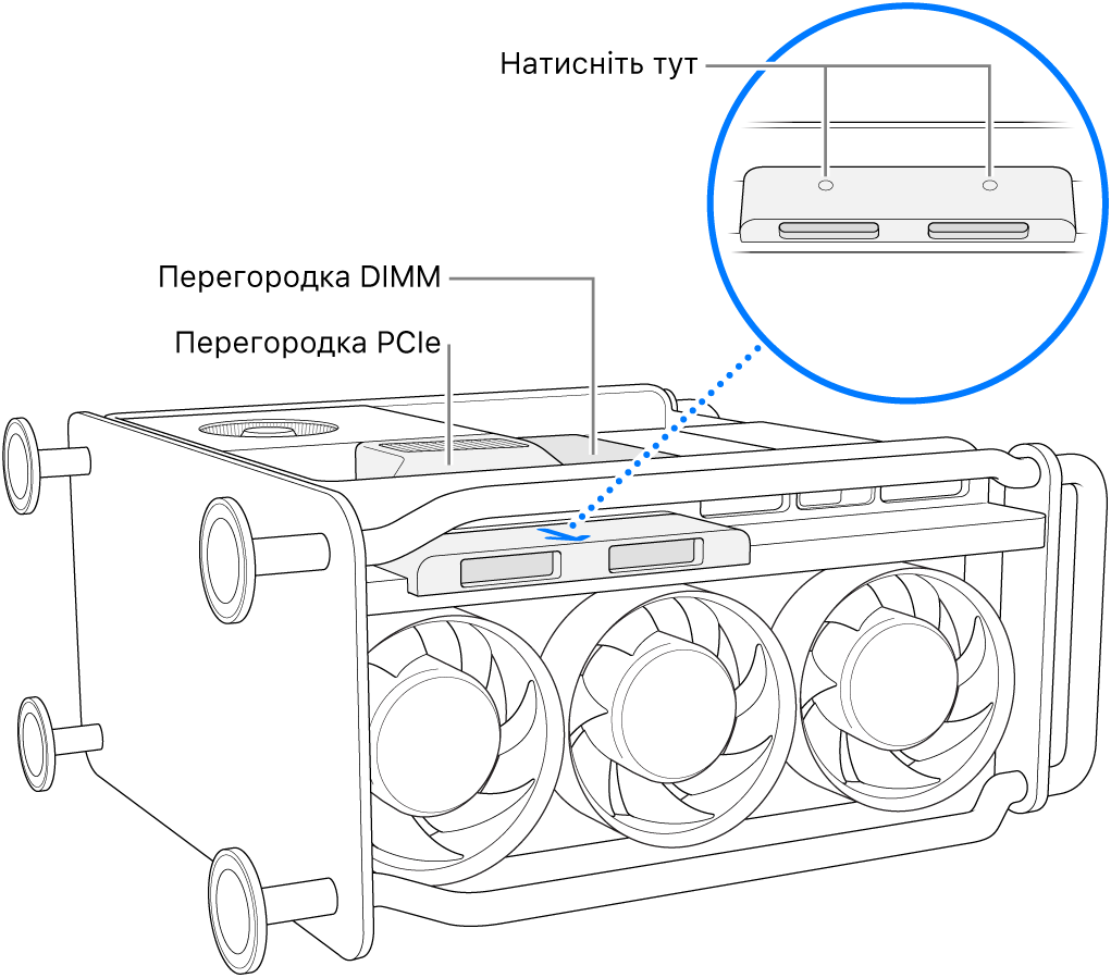 Mac Pro, покладений на бік, перегородки DIMM і PCIe, а також кришка SSD.