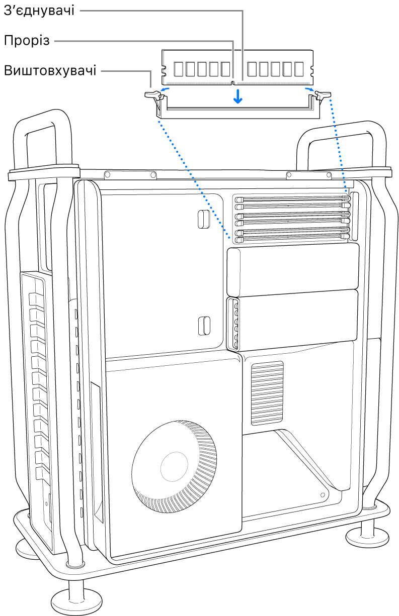 Завершення монтажу модуля DIMM зі звуком клацання фіксаторів виштовхувачів.