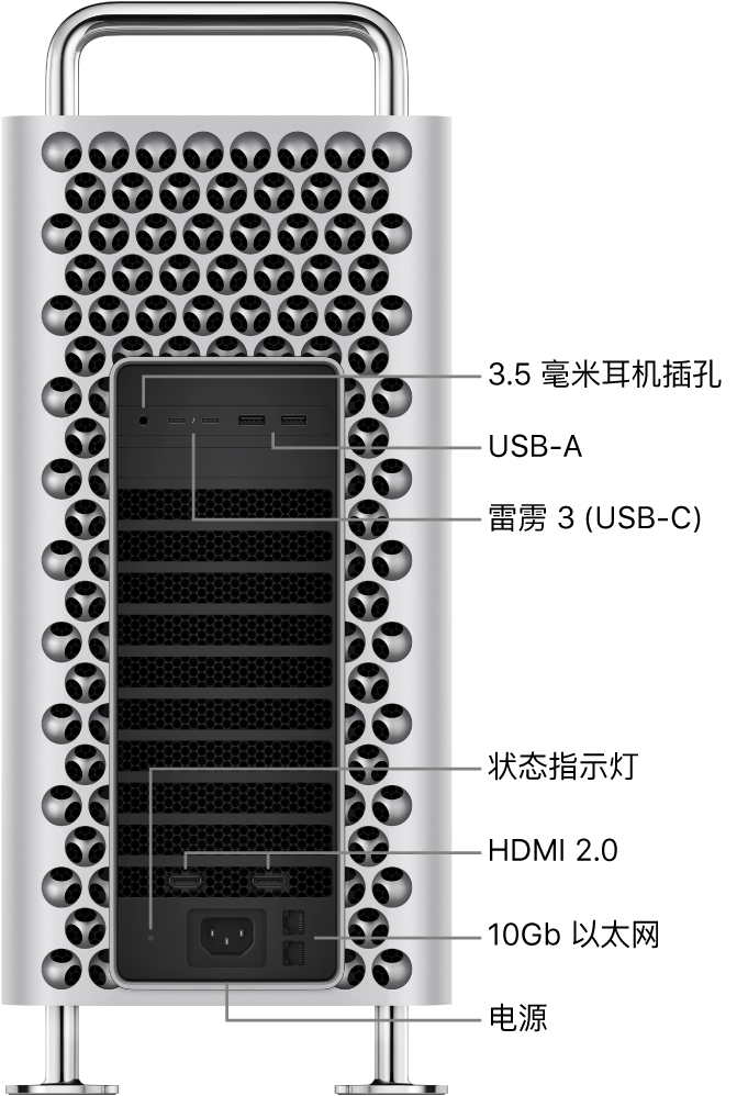Mac Pro 的侧视图,显示了 3.5 毫米耳机插孔、两个 USB-A 端口、两个雷雳 3 (USB-C) 端口、一个状态指示灯、两个 HDMI 2.0 端口、两个 10 Gb 以太网端口和电源端口。