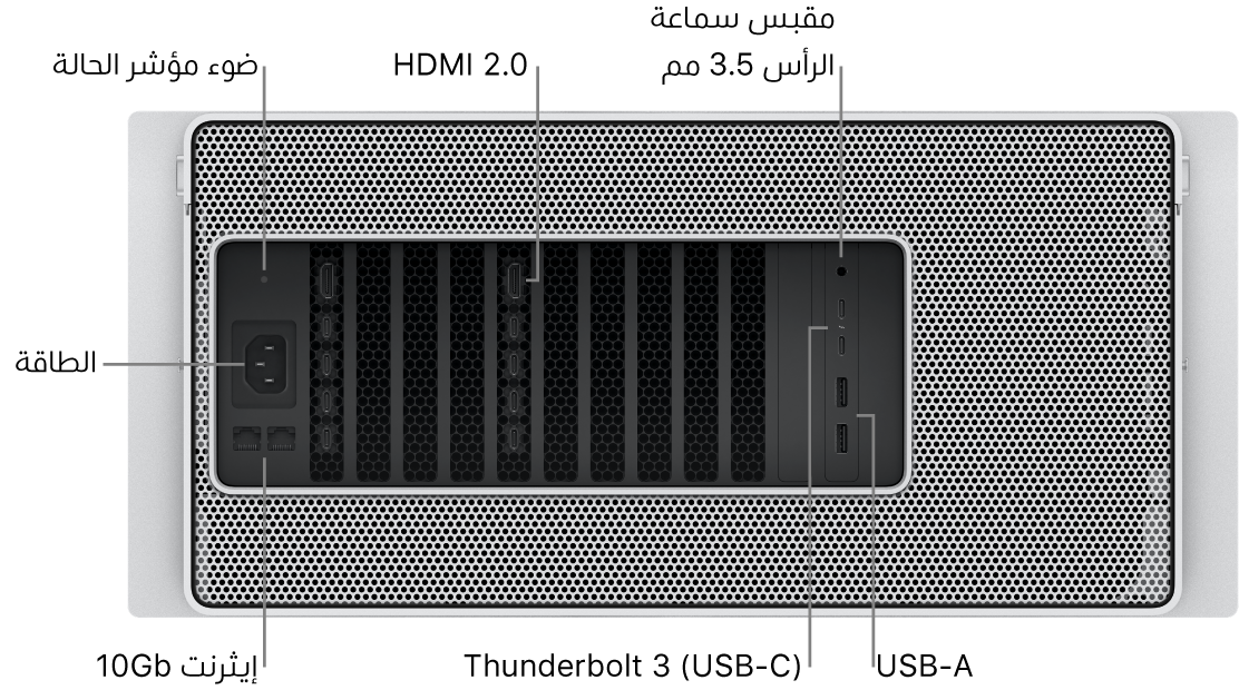 الجانب الخلفي للـ Mac Pro ويظهر فيه منفذ الطاقة، وضوء مؤشر الحالة، ومنفذا HDMI 2.0، ومقبس ميكروفون ٣,٥ مم، ومنفذا ‎10 Gigabit إيثرنت، ومنفذا Thunderbolt 3 (USB-C)‎، ومنفذا USB-A.