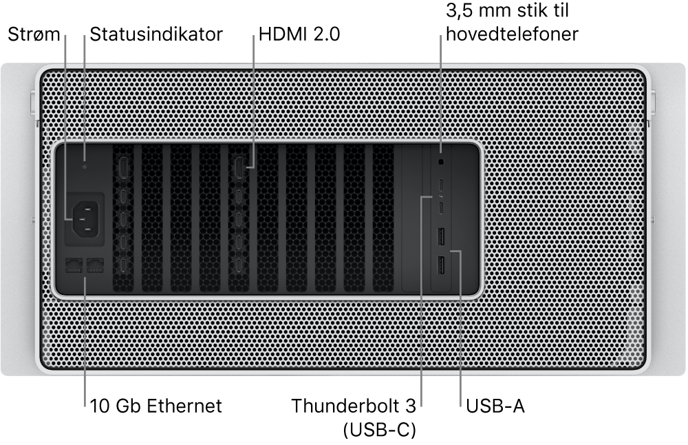 Mac Pro set bagfra med porten til strømforsyning, en statusindikator, to HDMI 2.0-porte, 3.5 mm stik til hovedtelefoner, to 10 Gigabit Ethernet-porte, to Thunderbolt 3 (USB-C)-porte og to USB-A-porte.