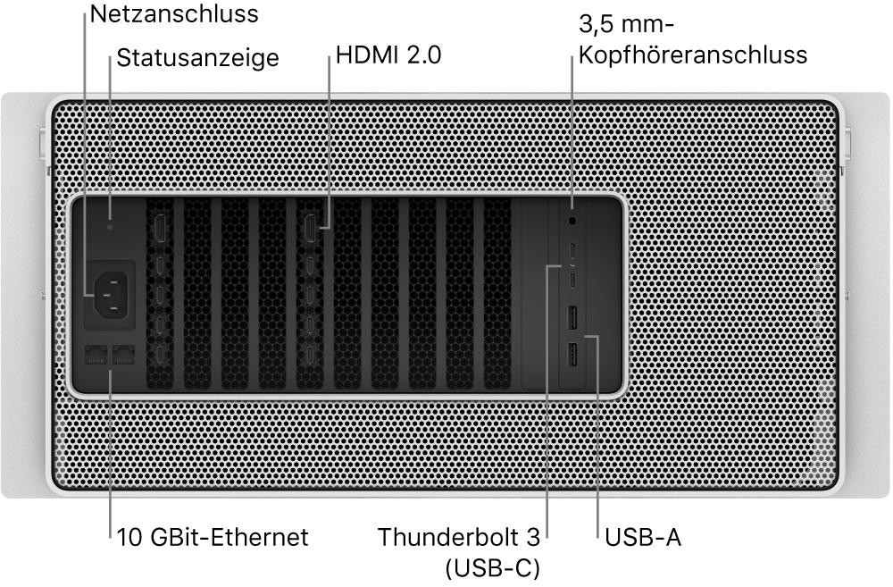Die Rückseite des Mac Pro mit einem Netzanschluss, einer Statusanzeige, zwei HDMI 2.0-Anschlüssen, einem 3,5-mm-Kopfhöreranschluss, zwei 10-Gigabit-Ethernetanschlüssen, zwei Thunderbolt 3-Anschlüssen (USB-C) und zwei USB-Anschlüssen.