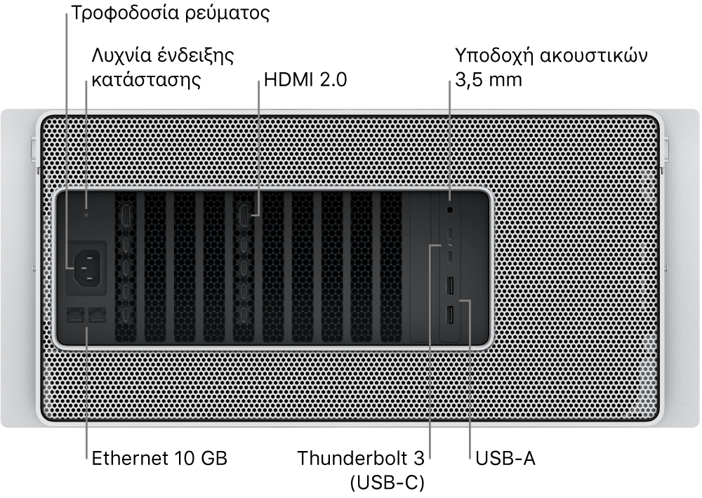 Η πίσω όψη του Mac Pro όπου φαίνονται η θύρα τροφοδοσίας, μια ενδεικτική λυχνία κατάστασης, δύο θύρες HDMI 2.0, μια υποδοχή ακουστικών 3,5 mm, δύο θύρες Ethernet 10 Gigabit, δύο θύρες Thunderbolt 3 (USB-C) και δύο θύρες USB-A.