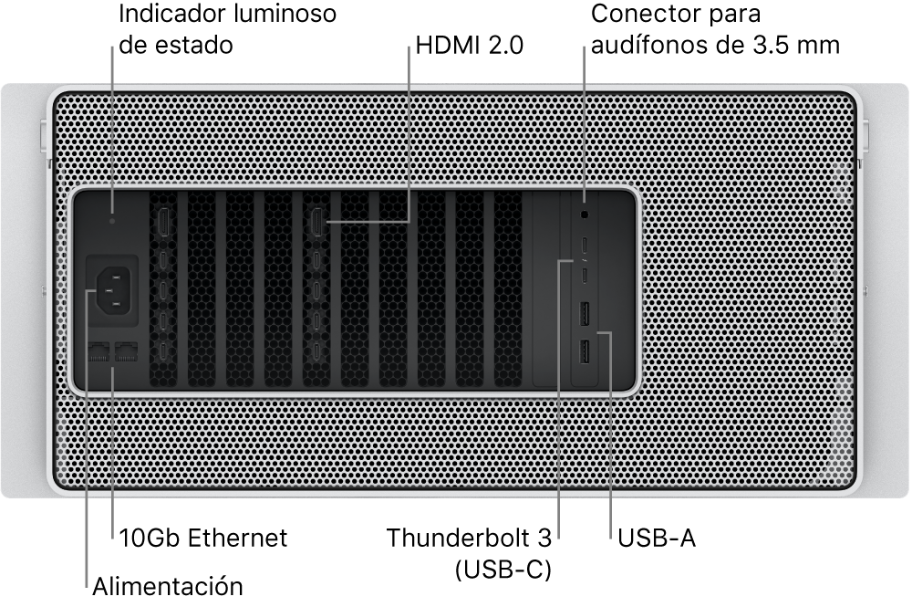 La vista trasera de la Mac Pro mostrando el puerto de corriente, un indicador luminoso de estado, dos puertos HDMI 2.0, un conector para audífonos de 3.5 mm, dos puertos 10 Gigabit Ethernet, dos puertos Thunderbolt 3 (USB-C) y dos puertos USB-A.