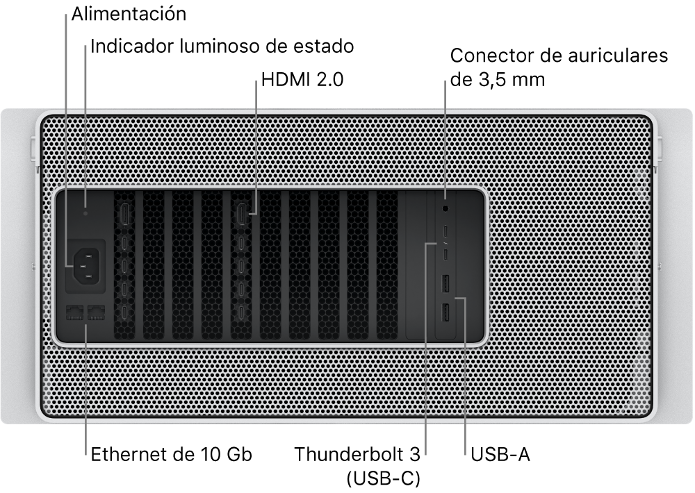 Vista trasera de un Mac Pro con el puerto de alimentación, un indicador luminoso de estado, dos puertos HDMI 2.0, un conector para auriculares de 3,5 mm, dos puertos Ethernet 10 Gigabit, dos puertos Thunderbolt 3 (USB-C) y dos puertos USB-A.