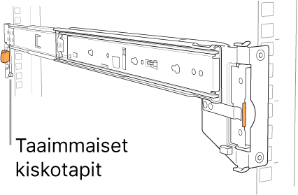 Kiskosarja, jossa näkyvät kiskon takimmaiset nastat.