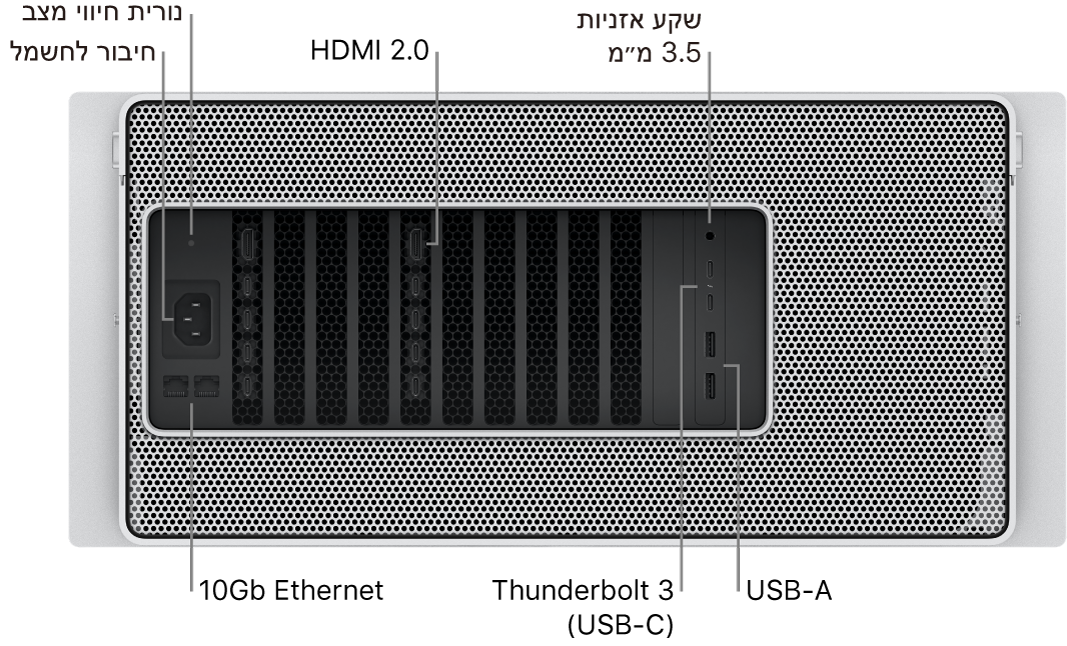 מבט מאחור על Mac Pro המציג את שקע החשמל, את נורית מחוון המצב, שתי יציאות HDMI 2.0, מחבר אוזניות 3.5 מ״מ, שתי יציאות 10 Gigabit Ethernet, שתי יציאות Thunderbolt 3 ‏(USB-C) ושתי יציאות USB-A.