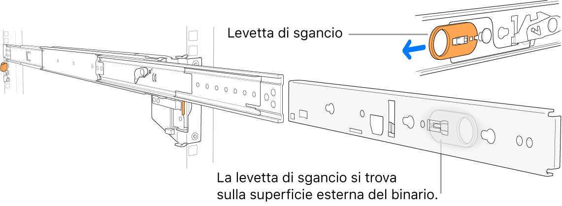 Gruppo guida esteso mostrante il fermo di rilascio.