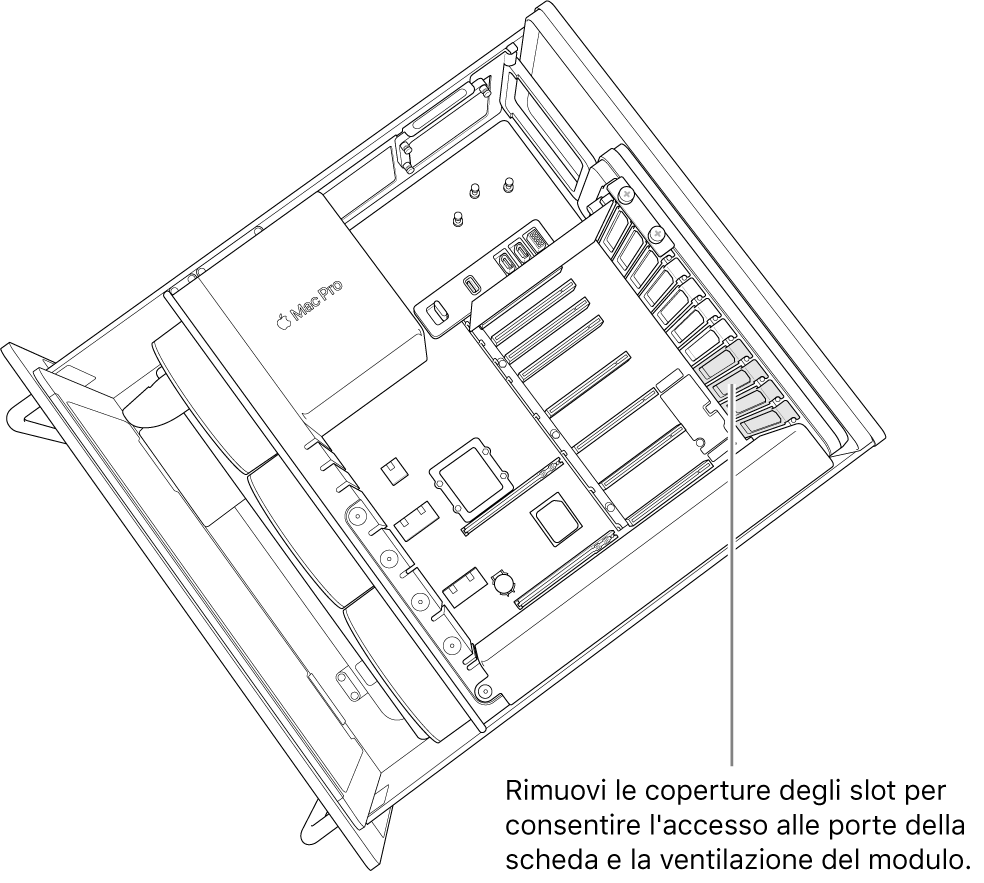 Rimuovi qualsiasi coperchio degli slot necessario per l'accesso alle porte delle schede e per il corretto flusso d'aria nel modulo.