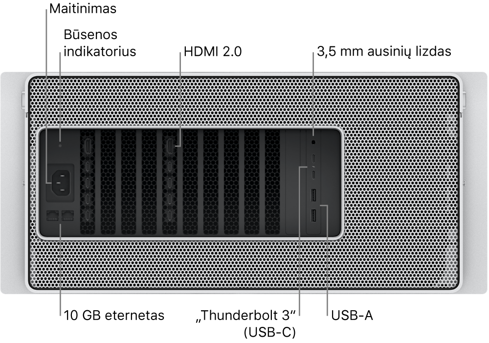 Galinė „Mac Pro“ pusė, matosi maitinimo prievadas, būsenos indikatoriaus lemputė, du HDMI 2.0 prievadai, 3,5 mm ausinių lizdas, du 10 gigabitų eterneto prievadas, du „Thunderbolt 3“ (USB-C) prievadai ir du USB-A prievadai.