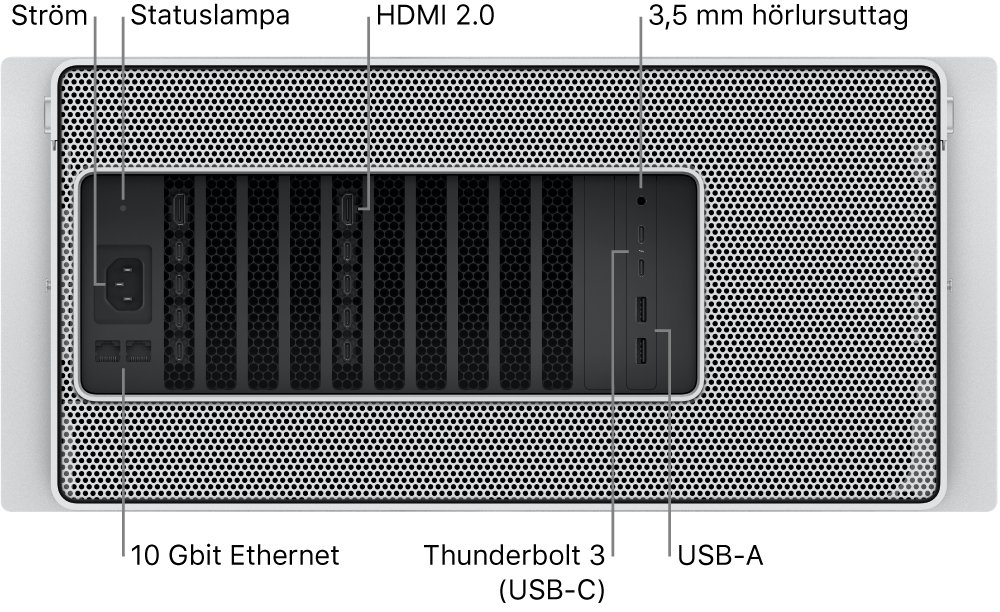 Baksidan på Mac Pro med strömporten, en statuslampa, två HDMI 2.0-portar, 3,5 mm hörlursuttag, två 10 Gigabit Ethernet-portar, två Thunderbolt 3 (USB-C)-portar och två USB-A-portar.