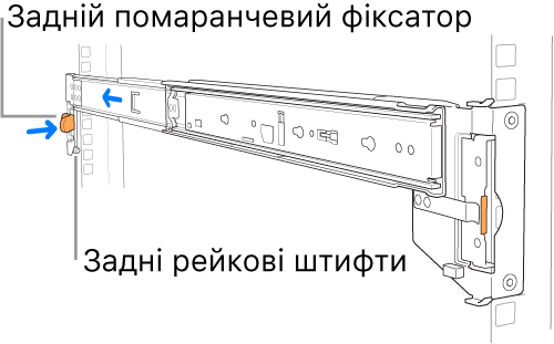 Зображення задніх рейкових штифтів і фіксатора на рейковій збірці.
