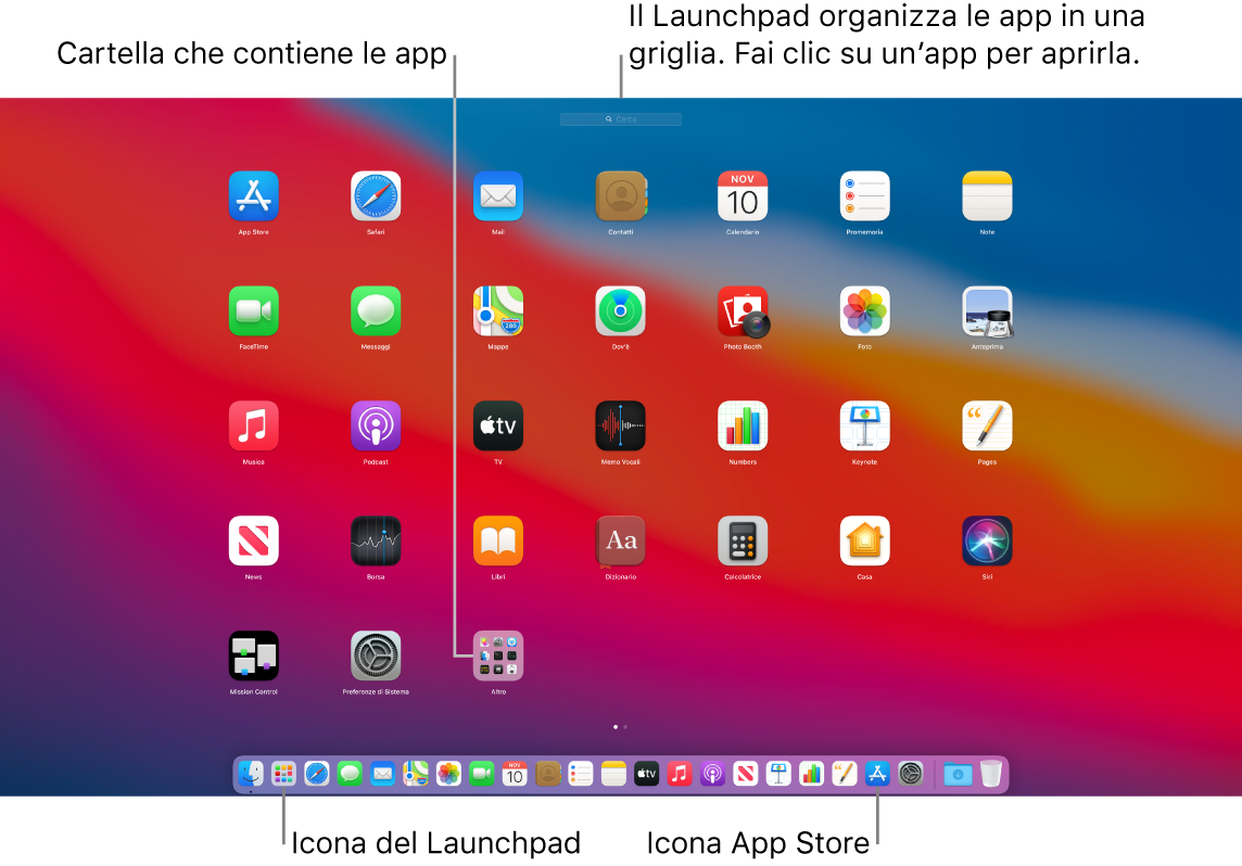 Schermo di un Mac con Launchpad aperto, che mostra una cartella delle app in Launchpad e le icone di Launchpad e App Store evidenziate nel Dock.