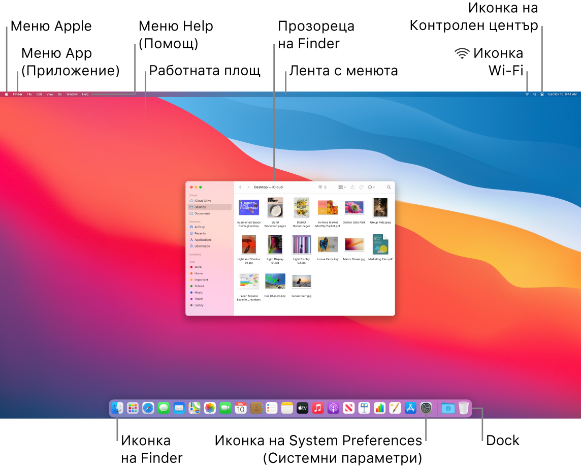 Екран на Mac, който показва менюто Apple, менюто за приложения, менюто Help (Помощ), работната площ, лентата с менюта, прозорец на Finder, иконката за Wi-Fi, иконката за Контролен център, иконката за Finder, иконката за Системни параметри и лентата Dock.