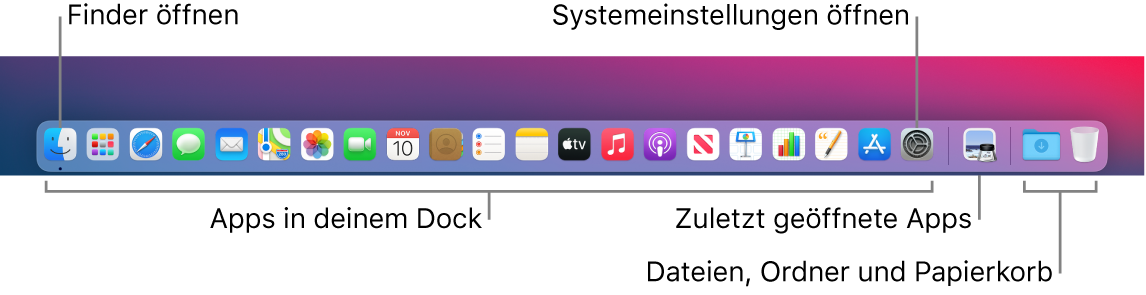 Das Dock mit Finder, Systemeinstellungen und der Linie im Dock, die Apps von Dateien und Ordner abtrennt