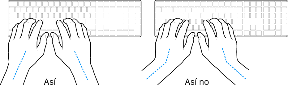 Manos colocadas sobre un teclado que muestran una alineación correcta e incorrecta de la muñeca y la mano.