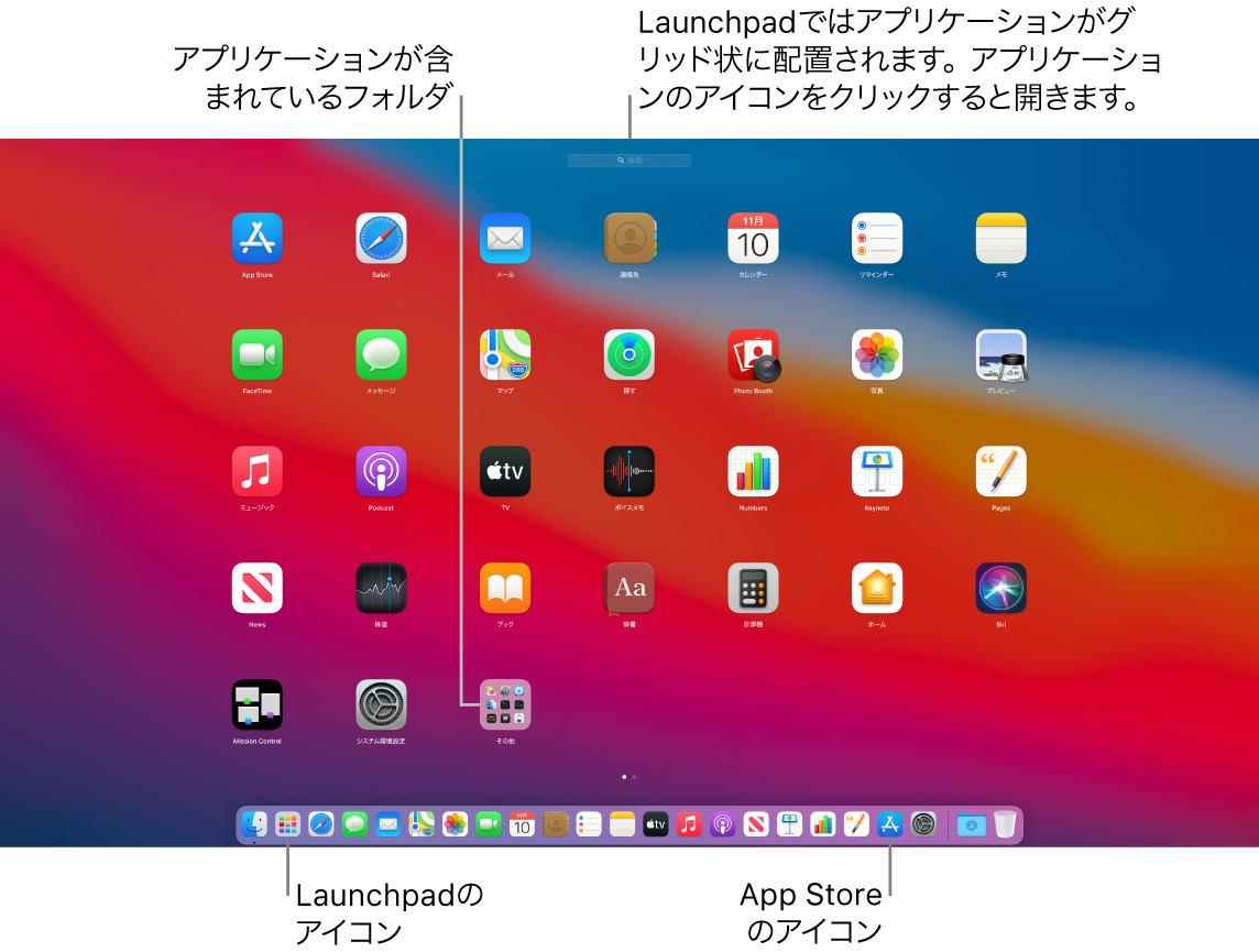Macの画面。Launchpadが開いていて、Launchpad内のアプリケーションのフォルダ、およびDock内のLaunchpadアイコンとApp Storeアイコンが示されています。
