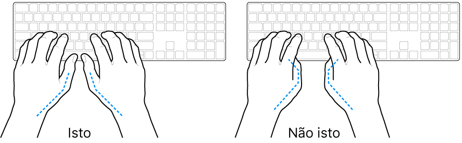 Mãos posicionadas sobre um teclado, mostrando os alinhamentos correto e incorreto dos polegares.