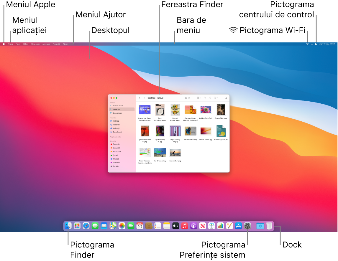 Ecran de Mac cu meniul Apple, meniul aplicației, meniul Ajutor, desktopul, bara de meniu, o fereastră Finder, pictograma Wi-Fi, pictograma Centru de control, pictograma Finder, pictograma Preferințe sistem și Dock-ul.