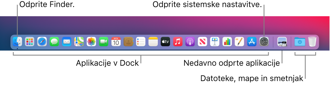 Vrstica Dock s prikazom aplikacije Finder, System Preferences in črte v vrstici Dock, ki ločuje aplikacije od datotek in map.
